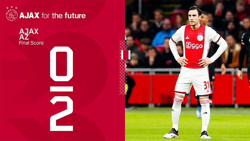 Stand Ajax - AZ Vandaag