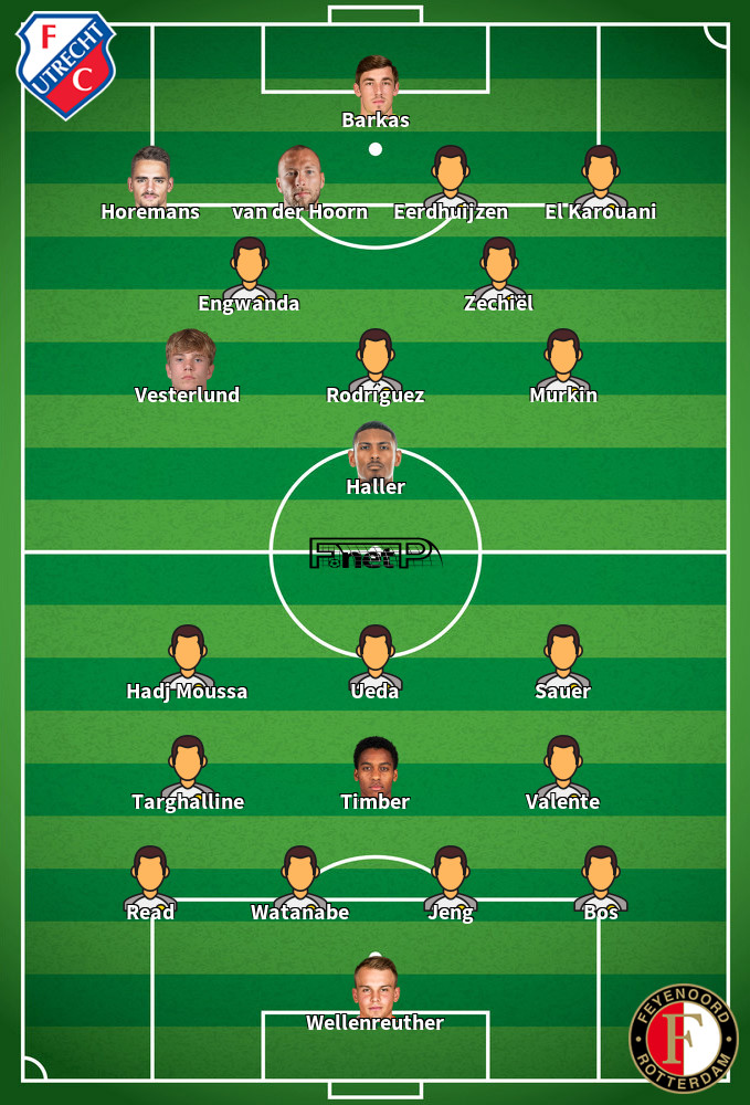 Stand Feyenoord Fc Utrecht Line Up