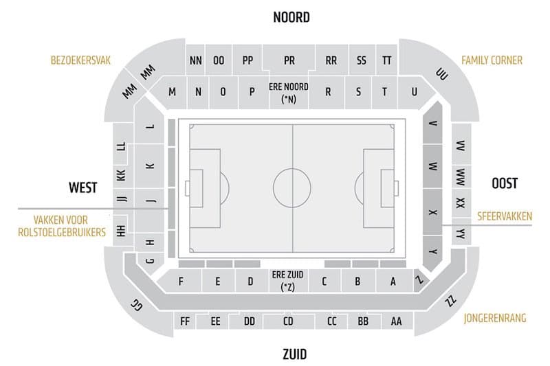 Stand Psv Nac Breda Tickets