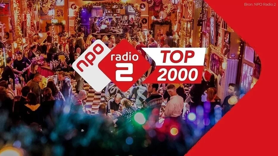 Top 2000 Bericht Sturen 2024