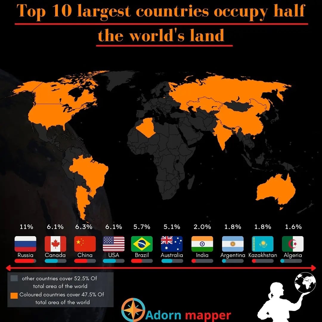 Wat Is Het Grootste Land Ter Wereld Meaning