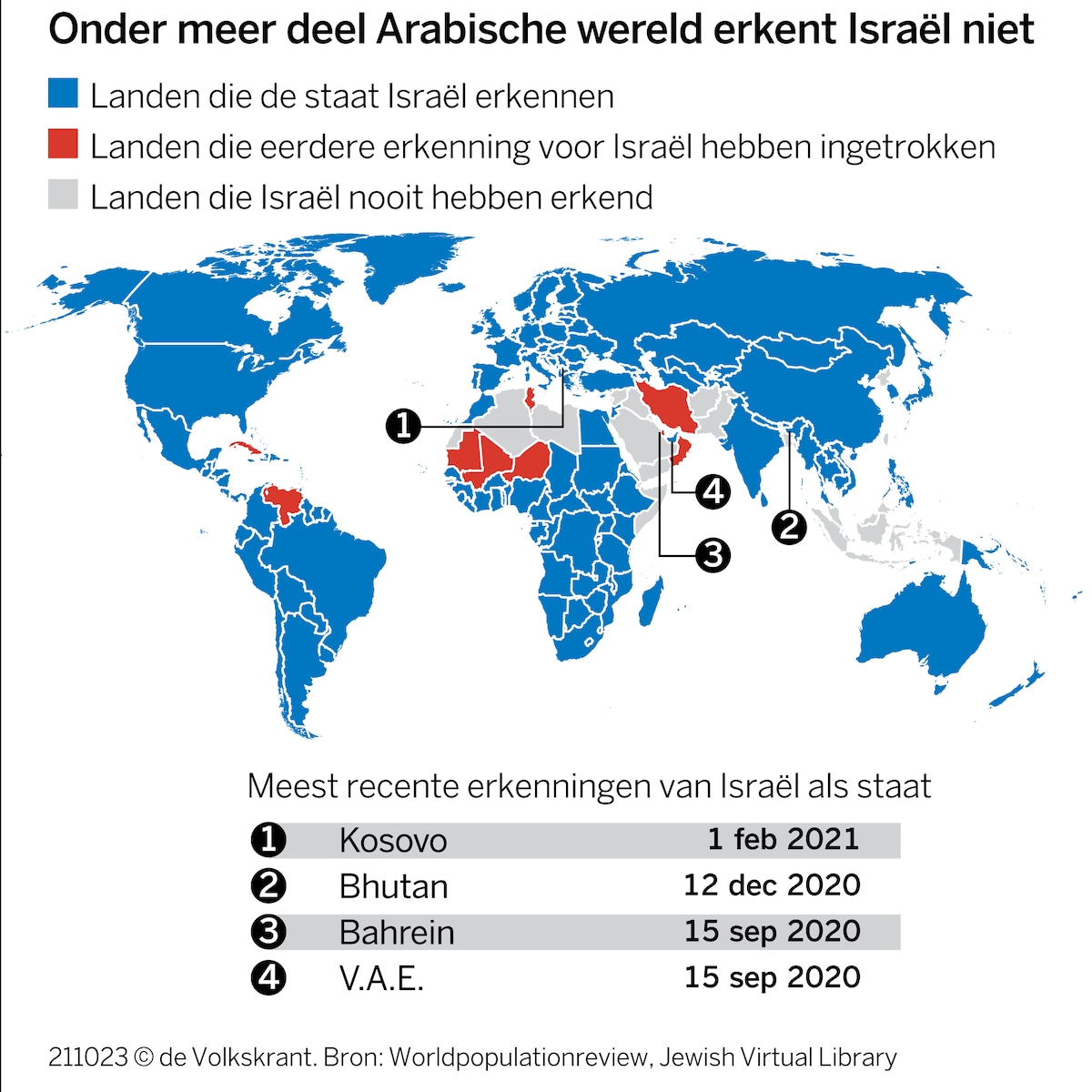 Welke Landen Zijn Niet Erkend