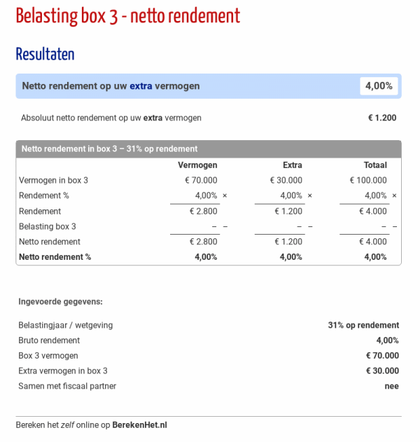 Box 3 Belasting Berekenen