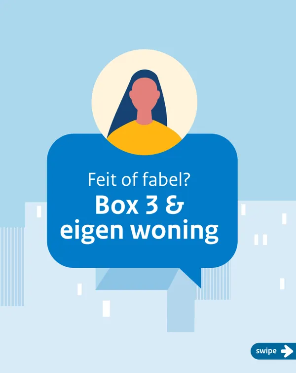 Eigen Woning Box 3 Regeerakkoord 2021