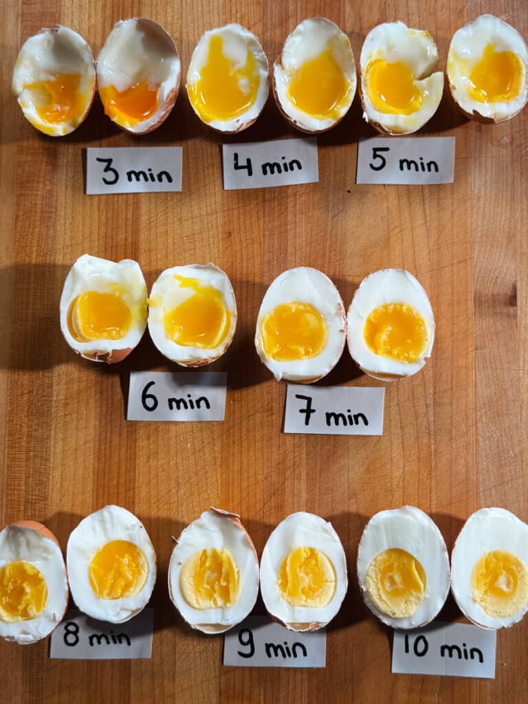 Hoeveel Gekookte Eieren Per Dag