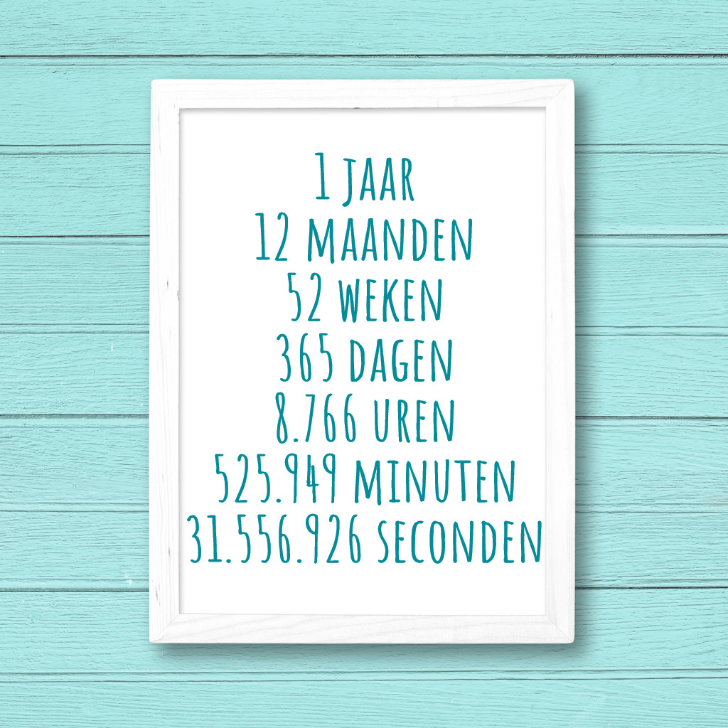 Hoeveel Minuten In Een Jaar