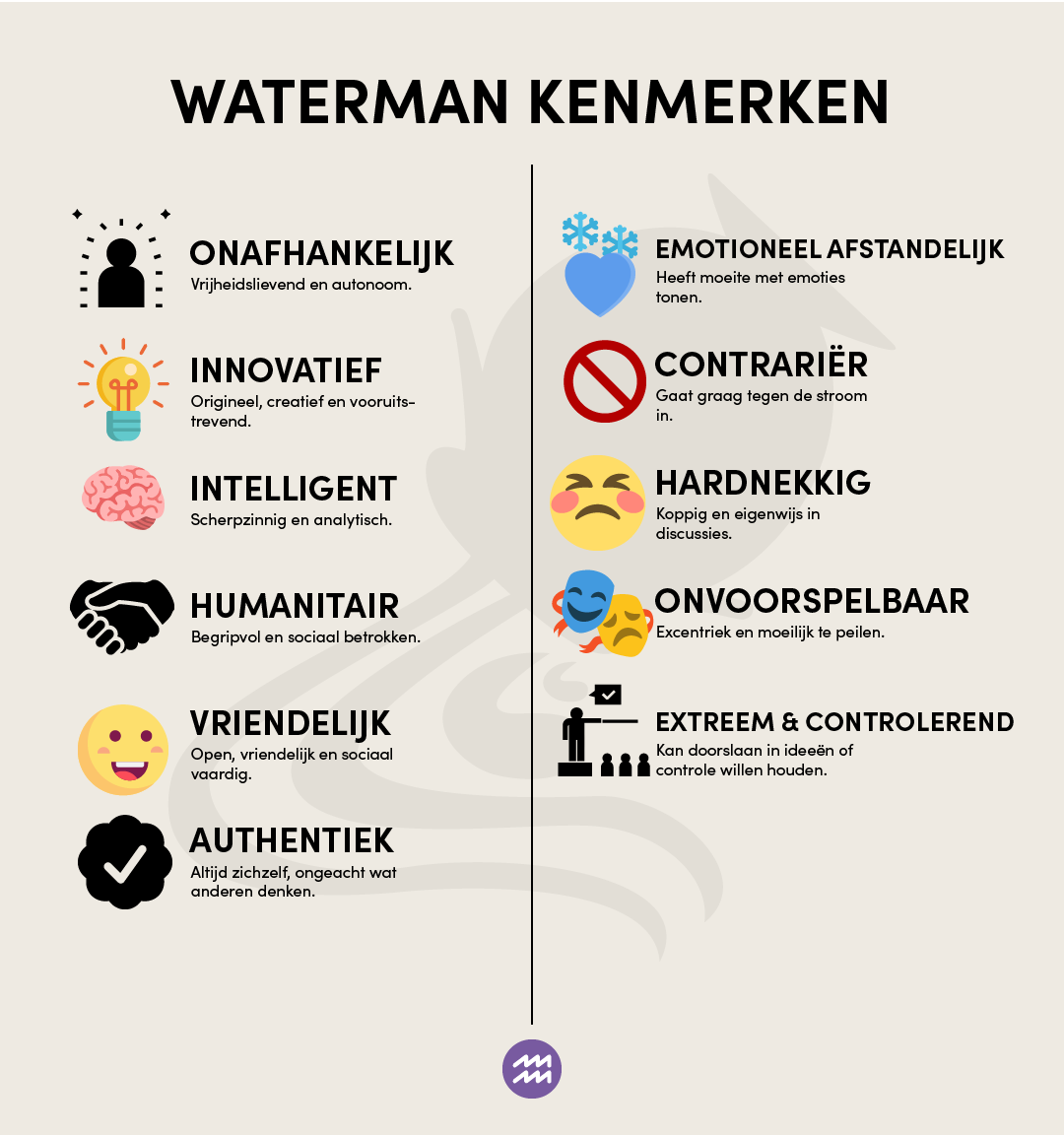 Horoscoop Waterman Vandaag