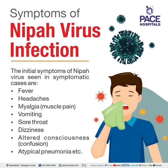 Nipah-virus Symptomen
