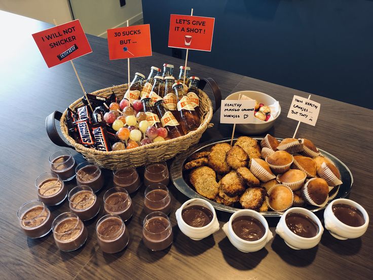 Traktatie Op Werk Verjaardag