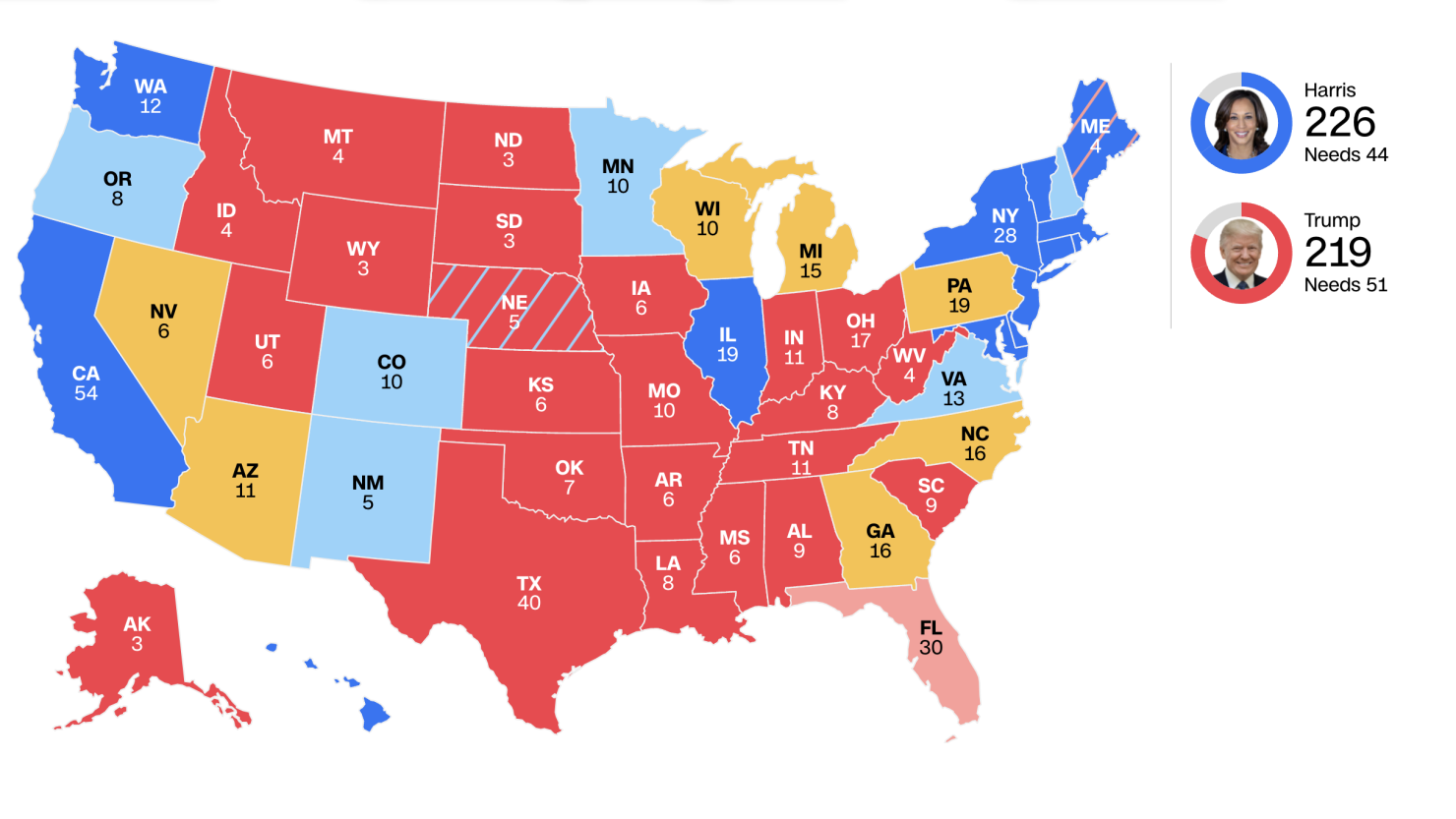 Trump Vs Harris Electoral Votes