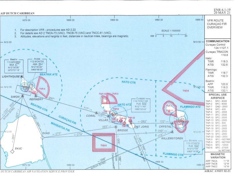 Vliegtijd Bonaire Curaçao