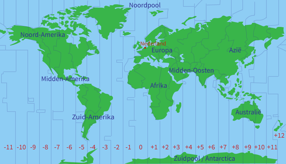 Waarom Tijdsverschil Engeland