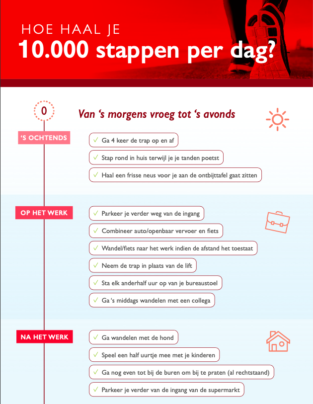10.000 Stappen Per Dag