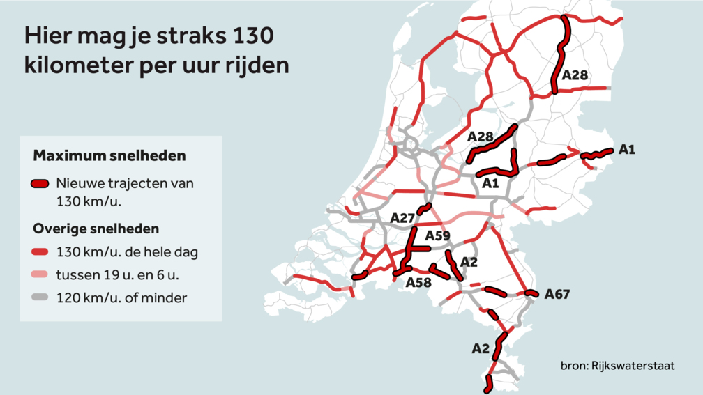 130 Km Per Uur Nederland