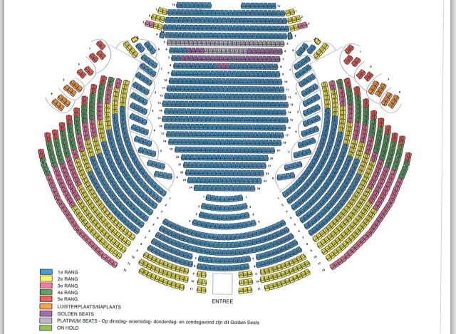 AFAS Circustheater Plattegrond