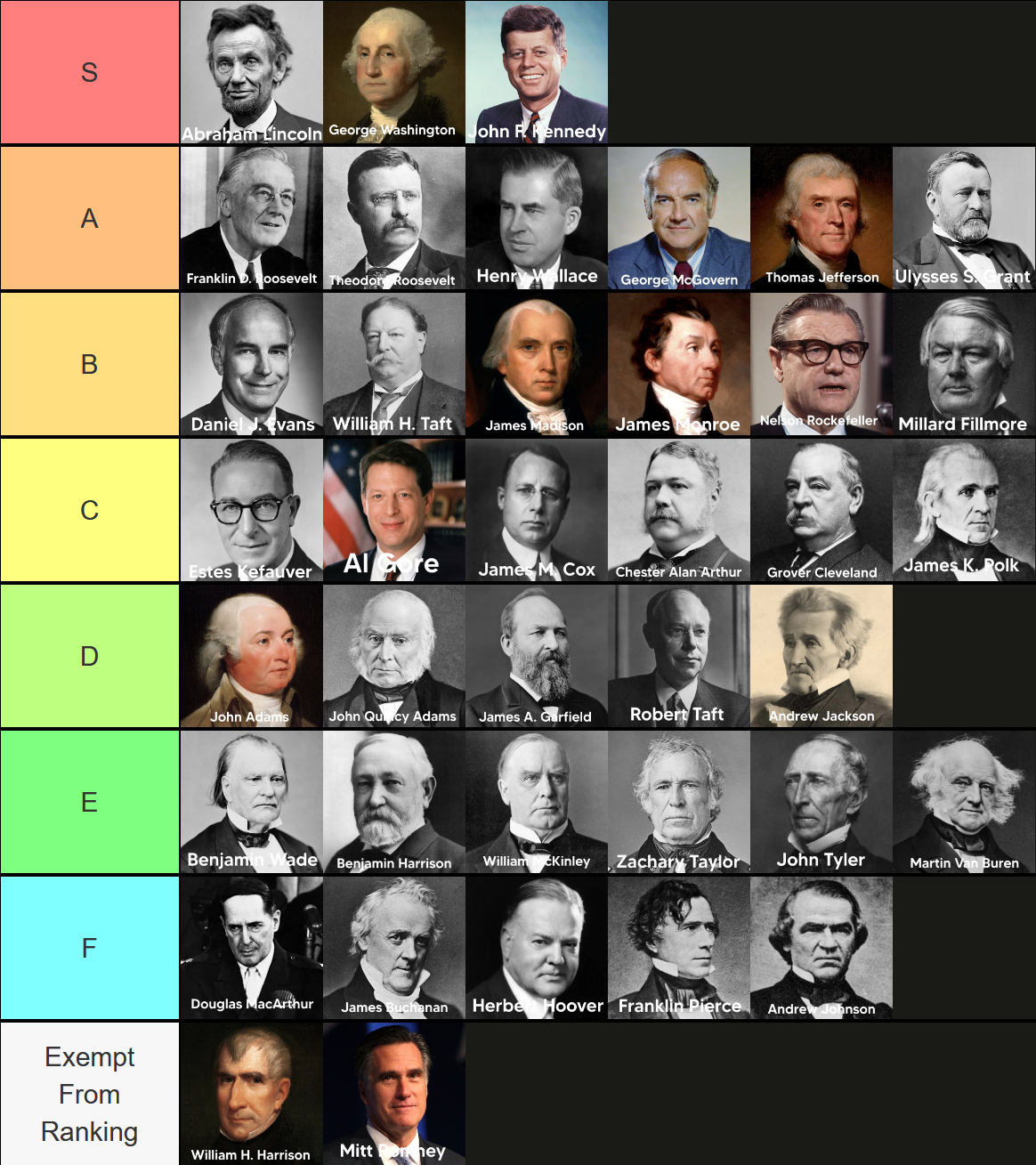 Amerikaanse Presidenten