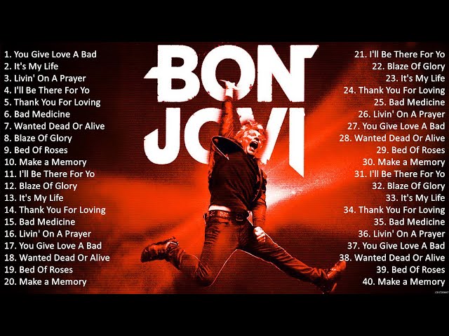 Bon Jovi Bon Jovi Album Songs List