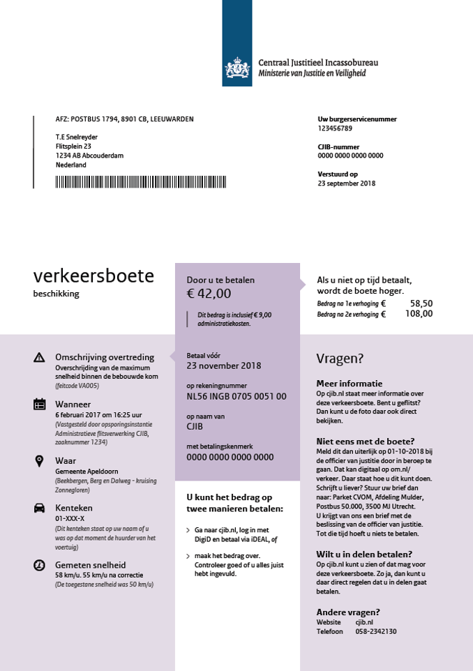 CJIB Boete