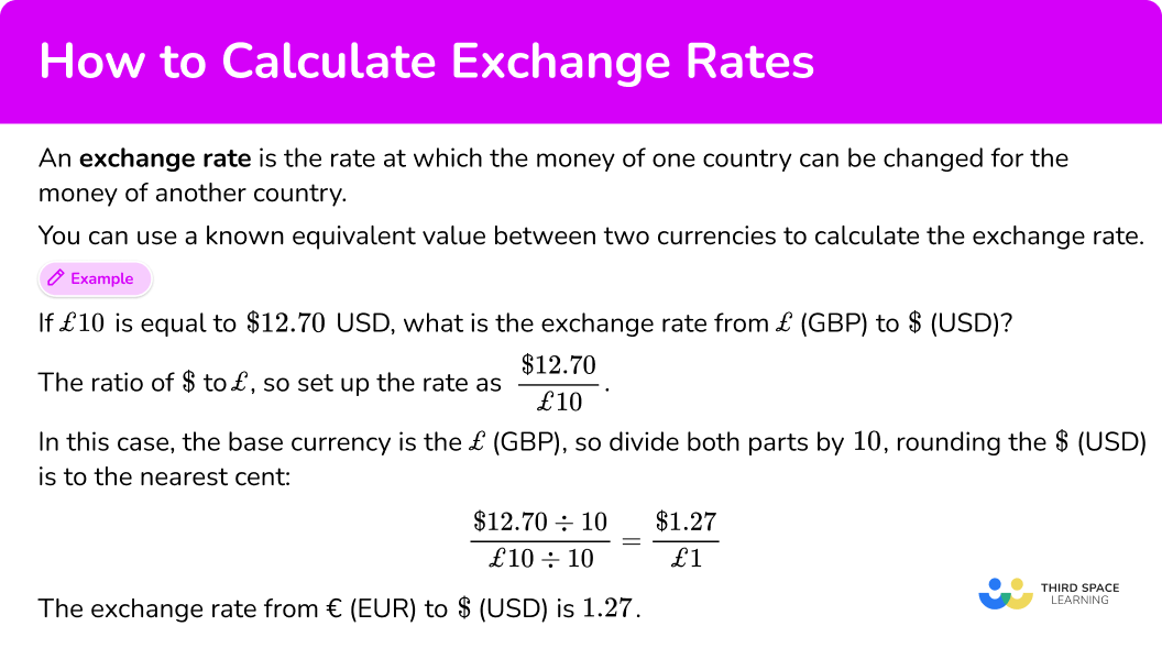 Currency Exchange Rate Calculator