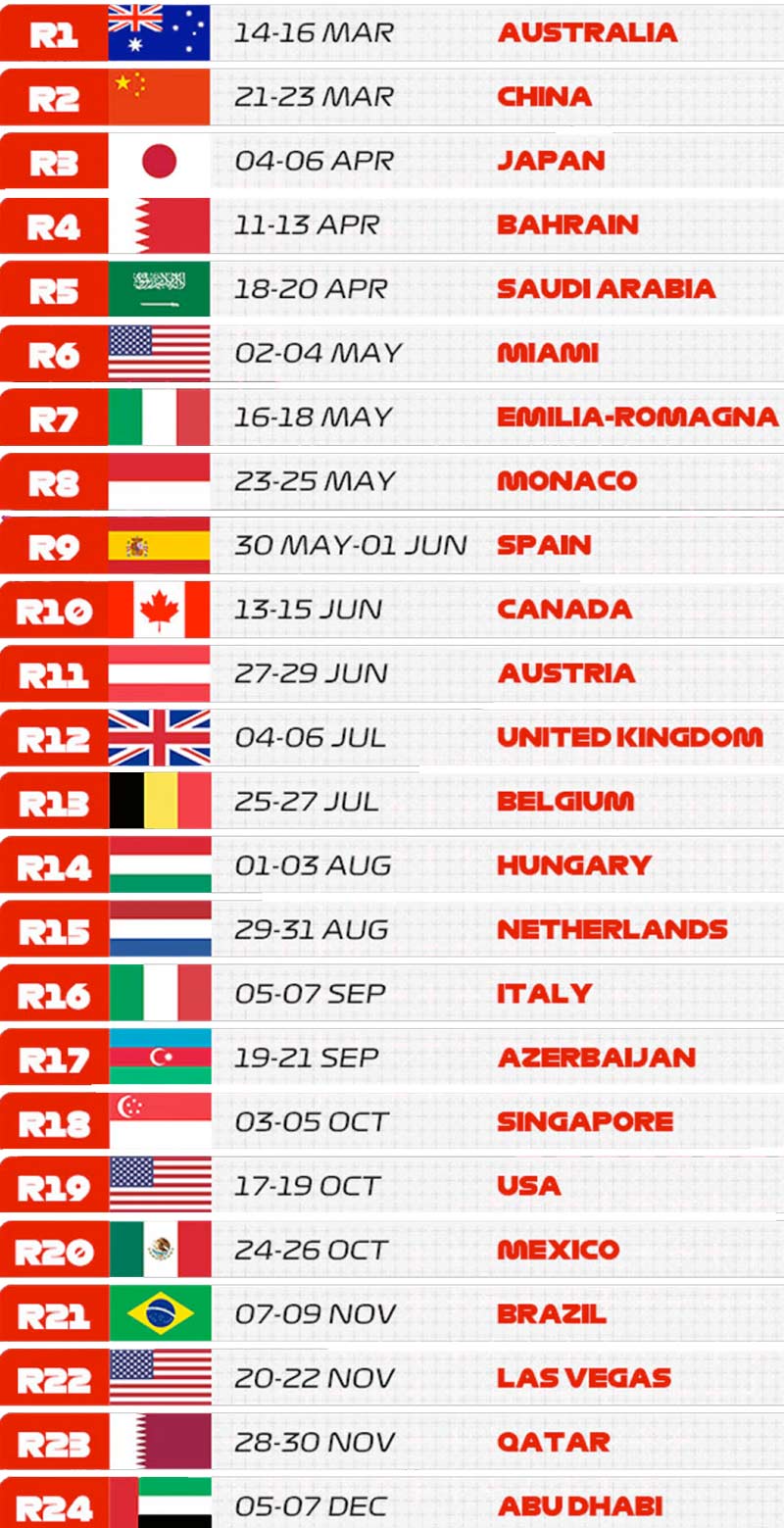 Formule 1 Tijden Dit Weekend Schedule