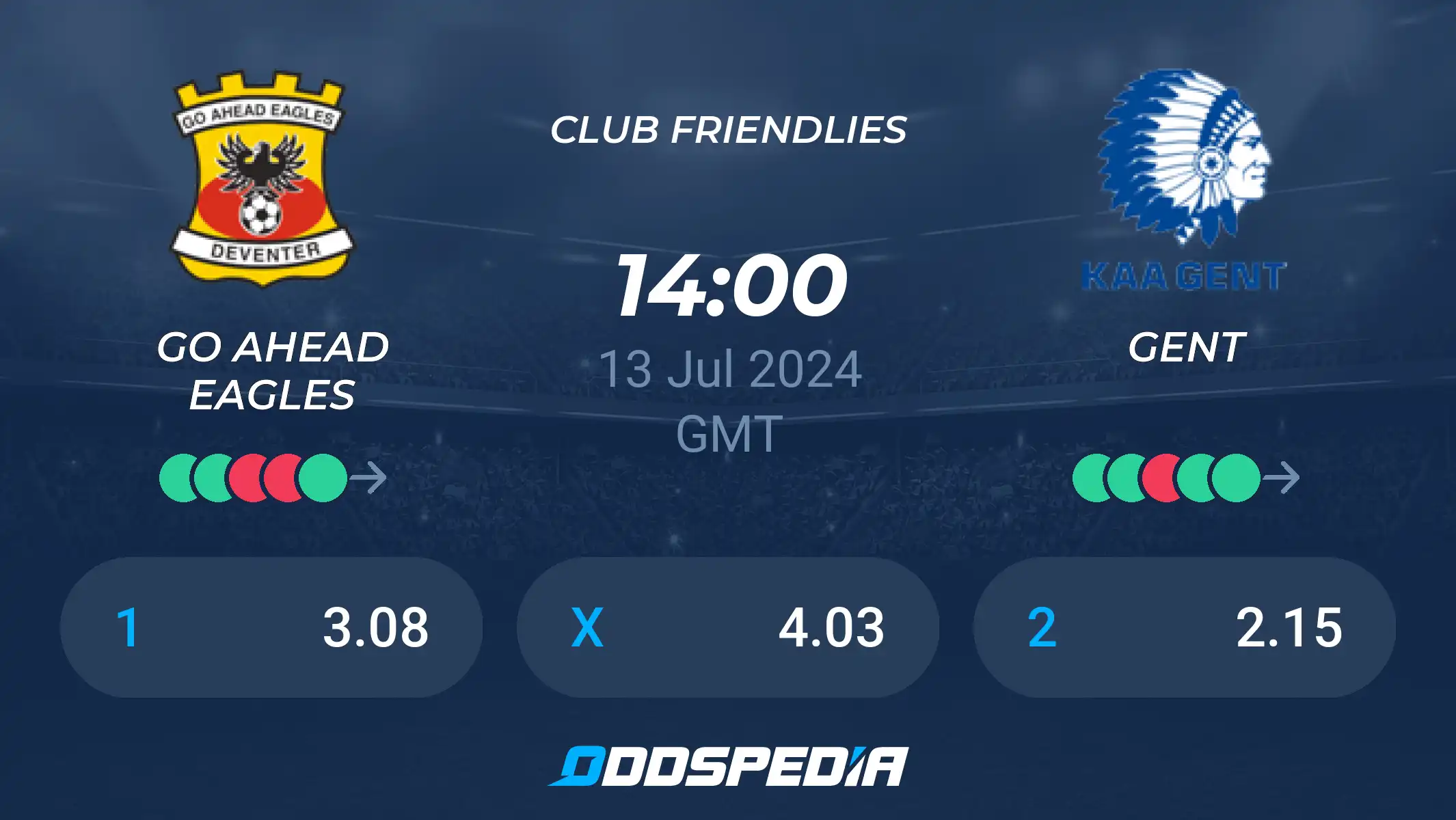 Go Ahead Eagles Vs Gent