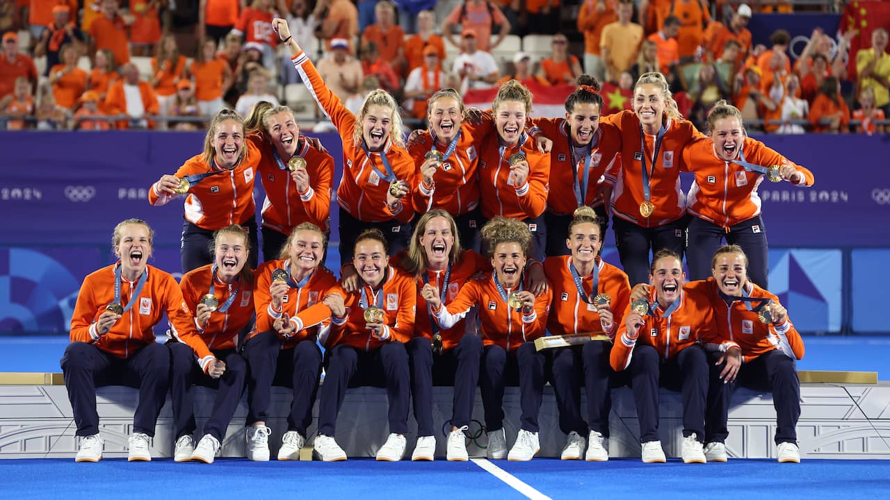 Olympische Spelen In Nederland