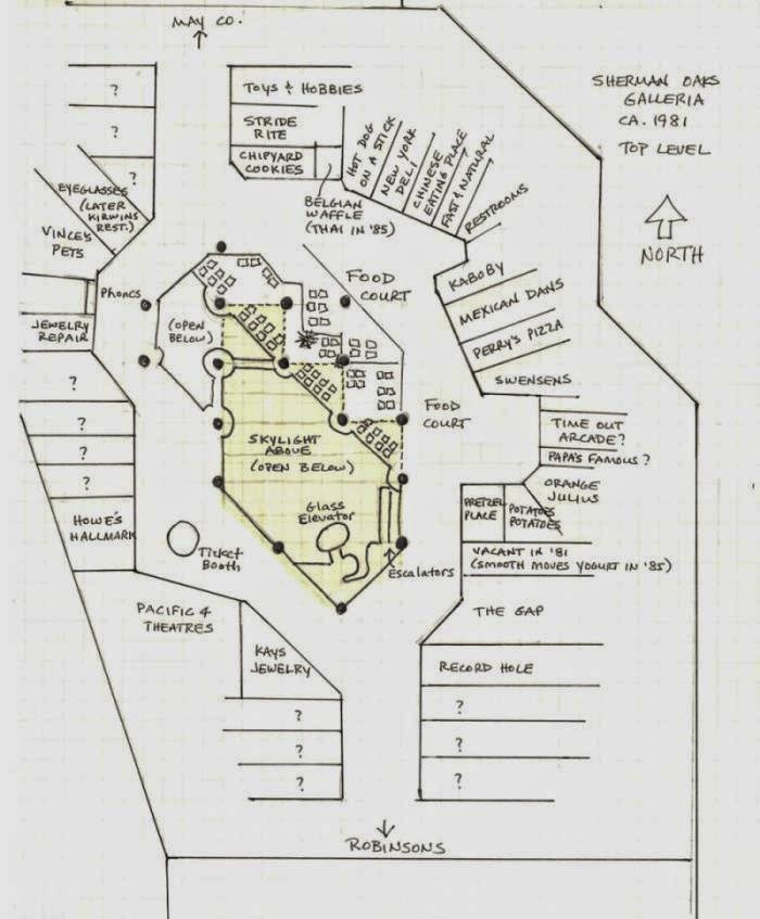 Sherman Oaks Mall Stores