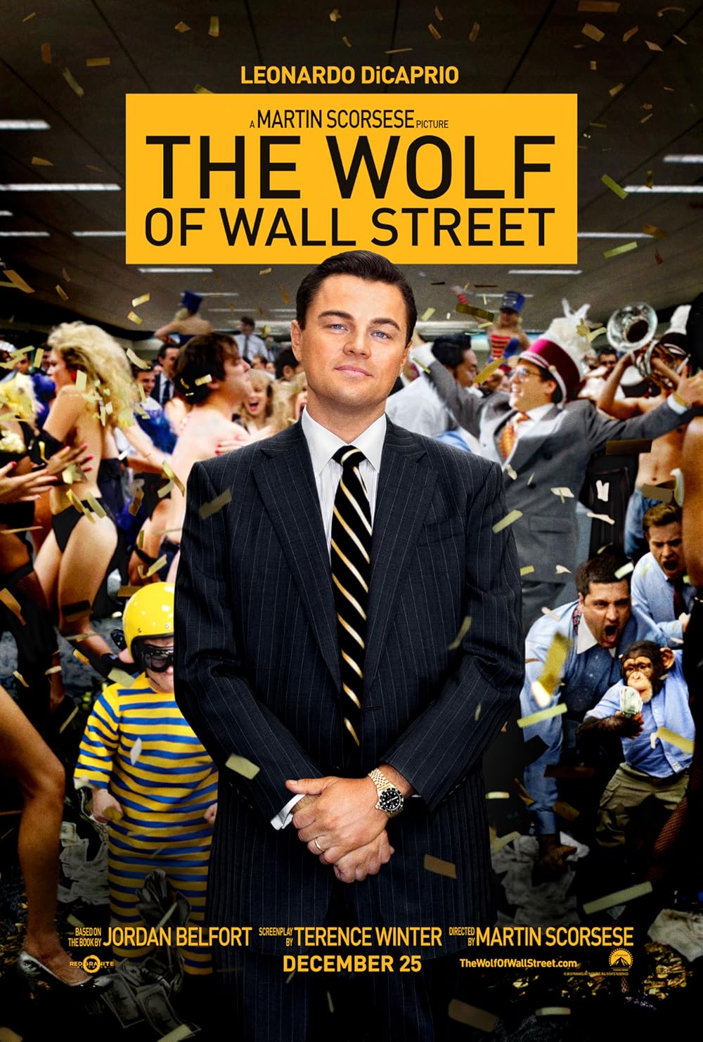 The Wolf Of Wall Street Cast