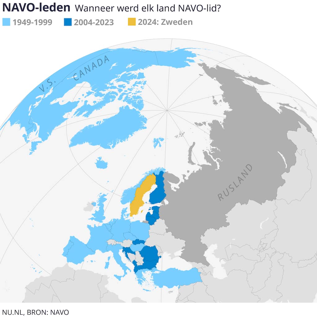 Zit Israël In De NAVO