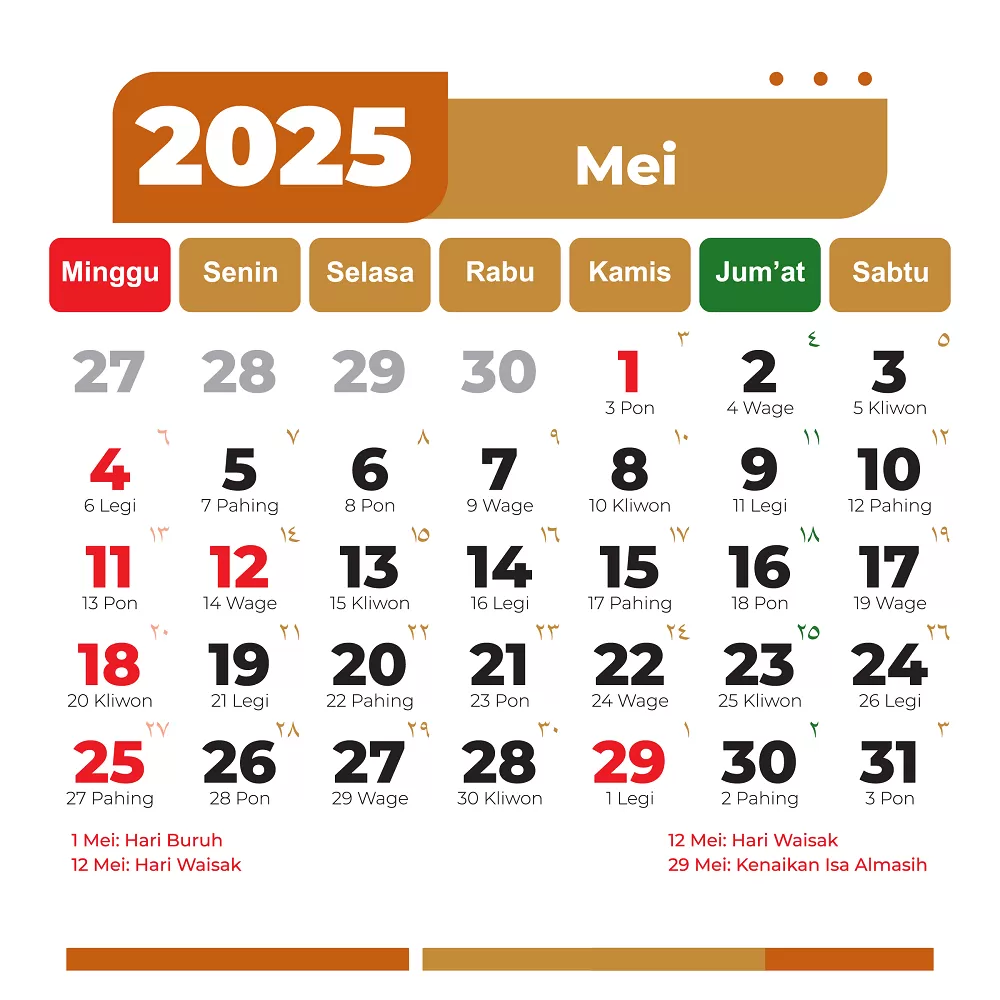 5 Mei 2025