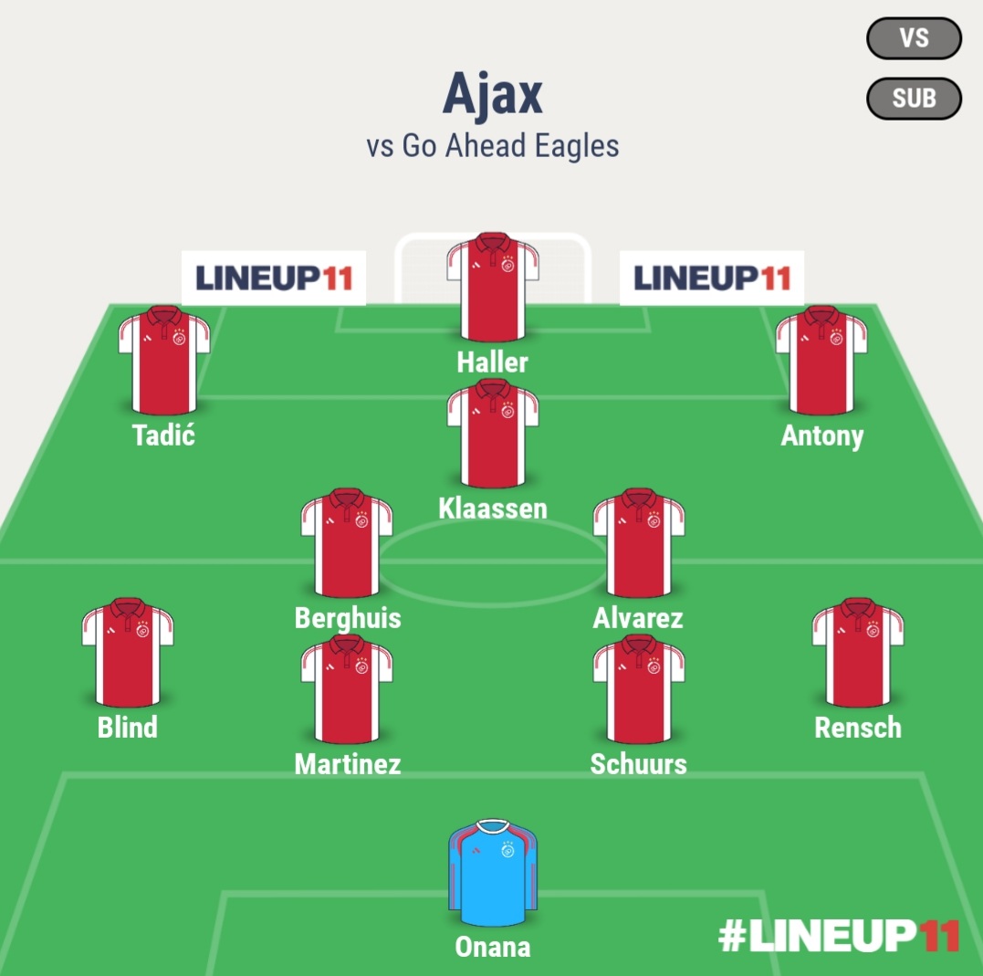 Ajax Go Ahead Eagles Line Up