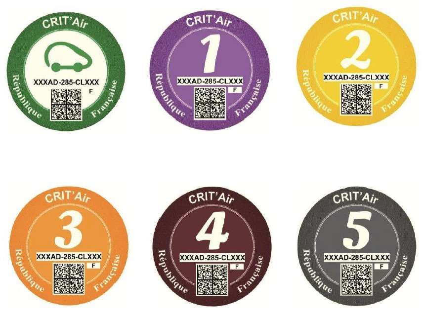 België Milieusticker