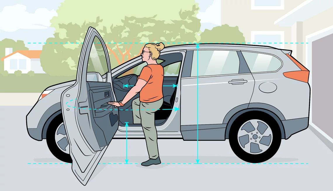 Best Vehicles For People With Mobility Issues