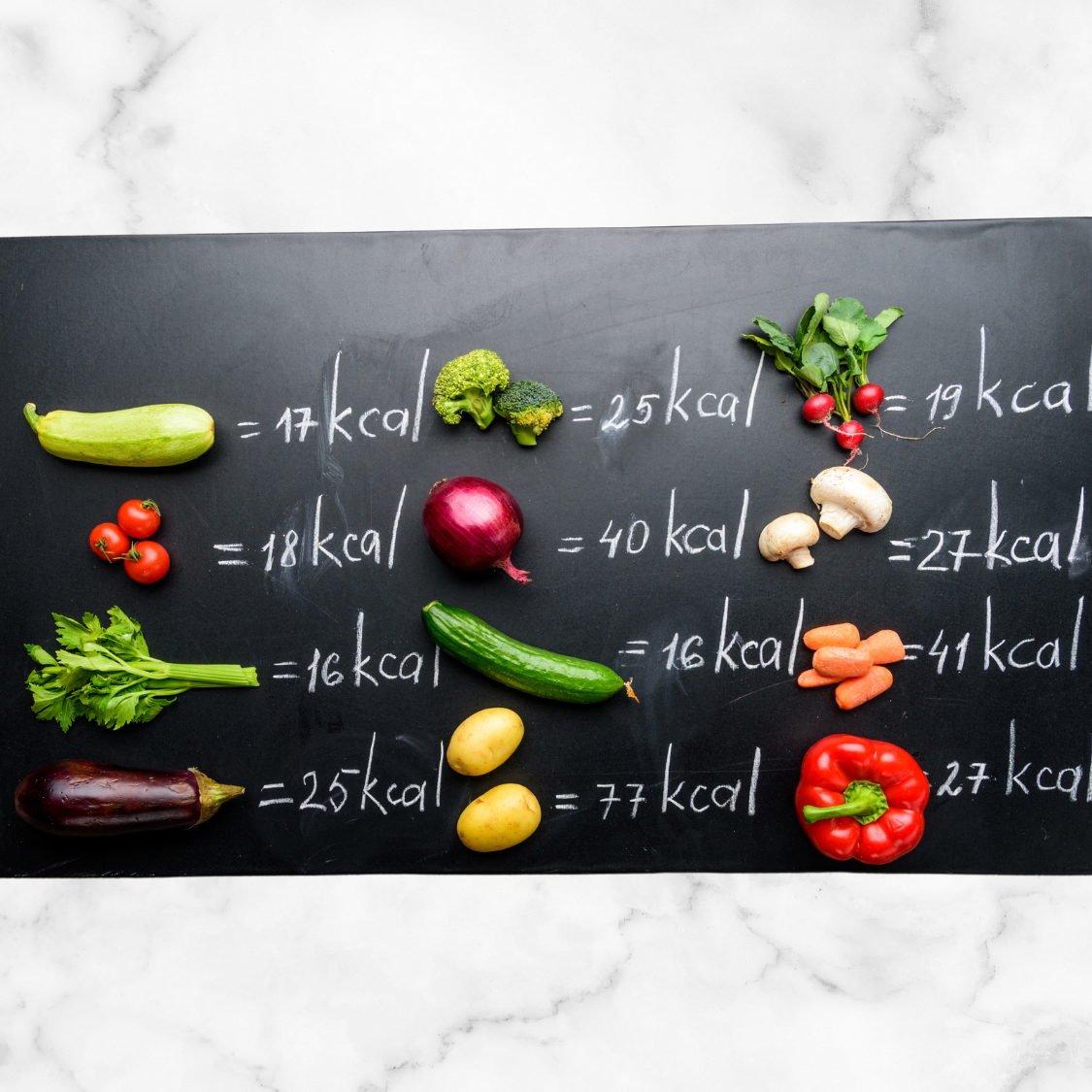 Calorie Berekenen Eten