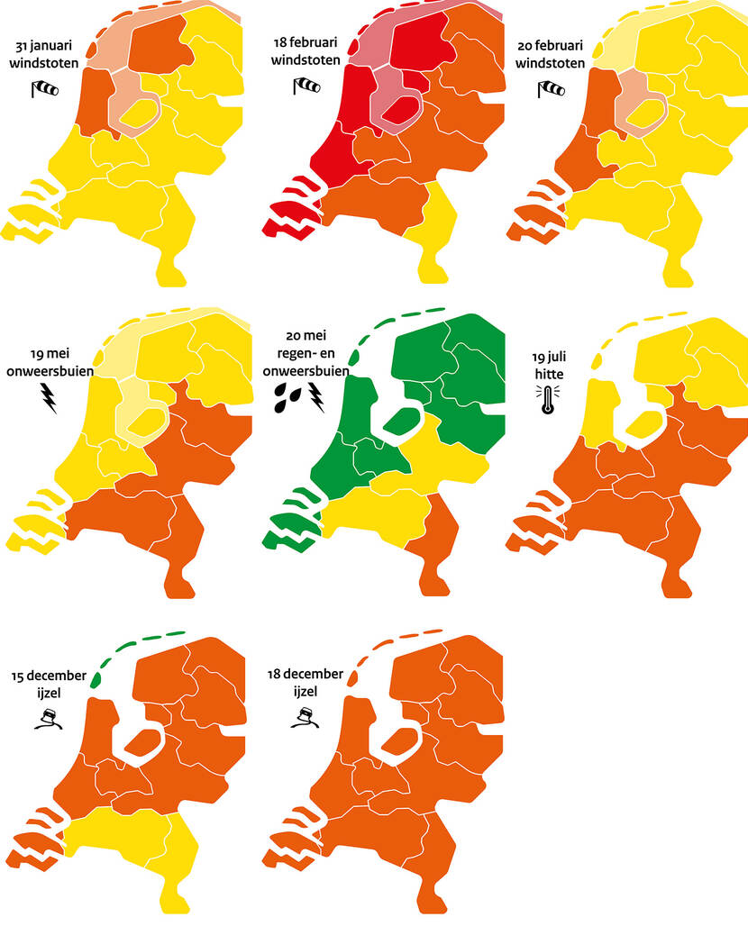 Code Rood Nederland Knmi