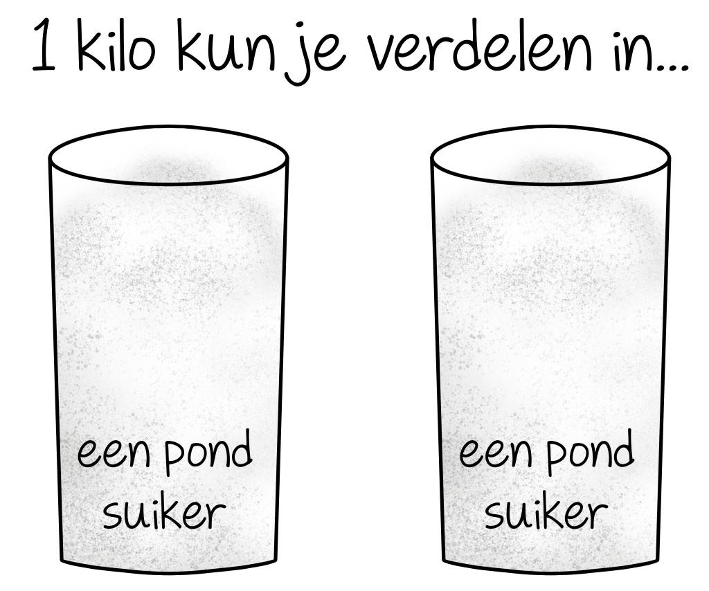 De Kg Wordt Nog Verdeeld In