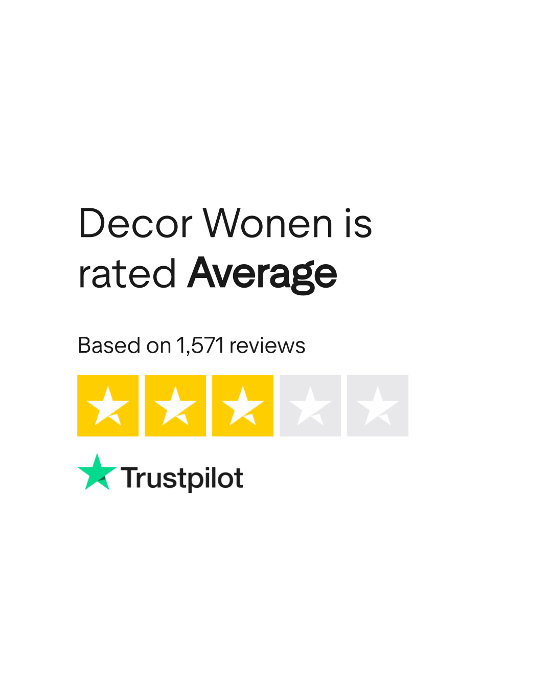 Decor Wonen Review