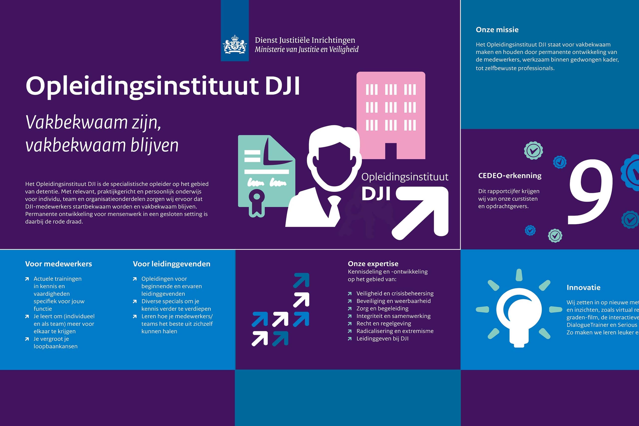 Dienst Justitiële Inrichtingen