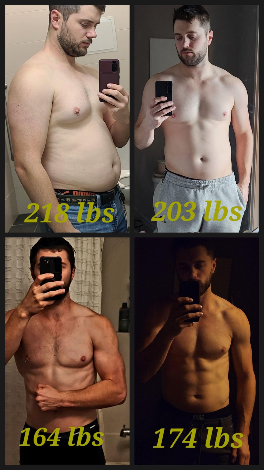 Effect 1 Jaar Geen Alcohol