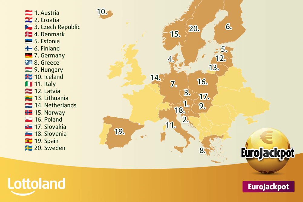 Eurojackpot Winners By Country
