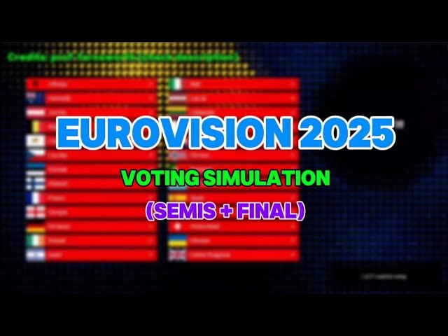 Eurovision 2025 Voting Simulator