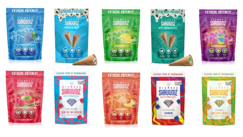 FDA Food Recalls This Week