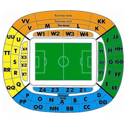 Feyenoord Tickets