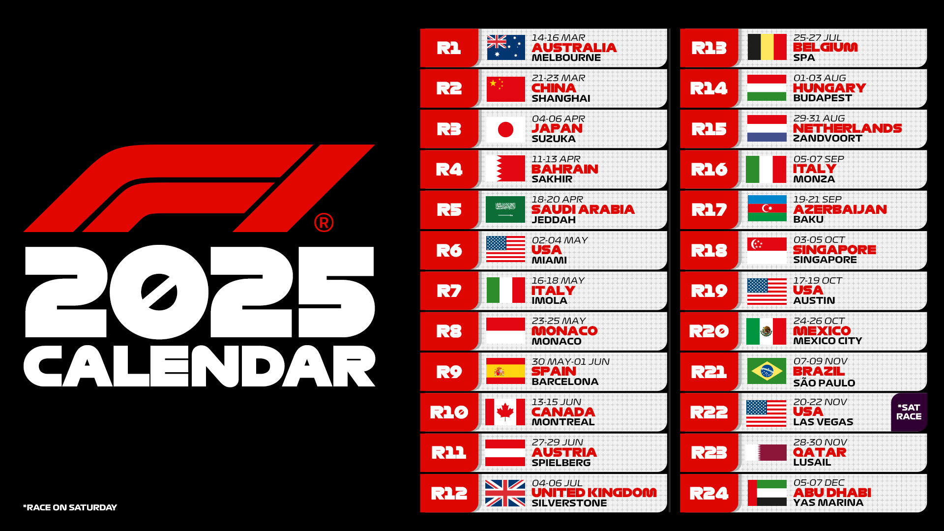 Formule 1 2025