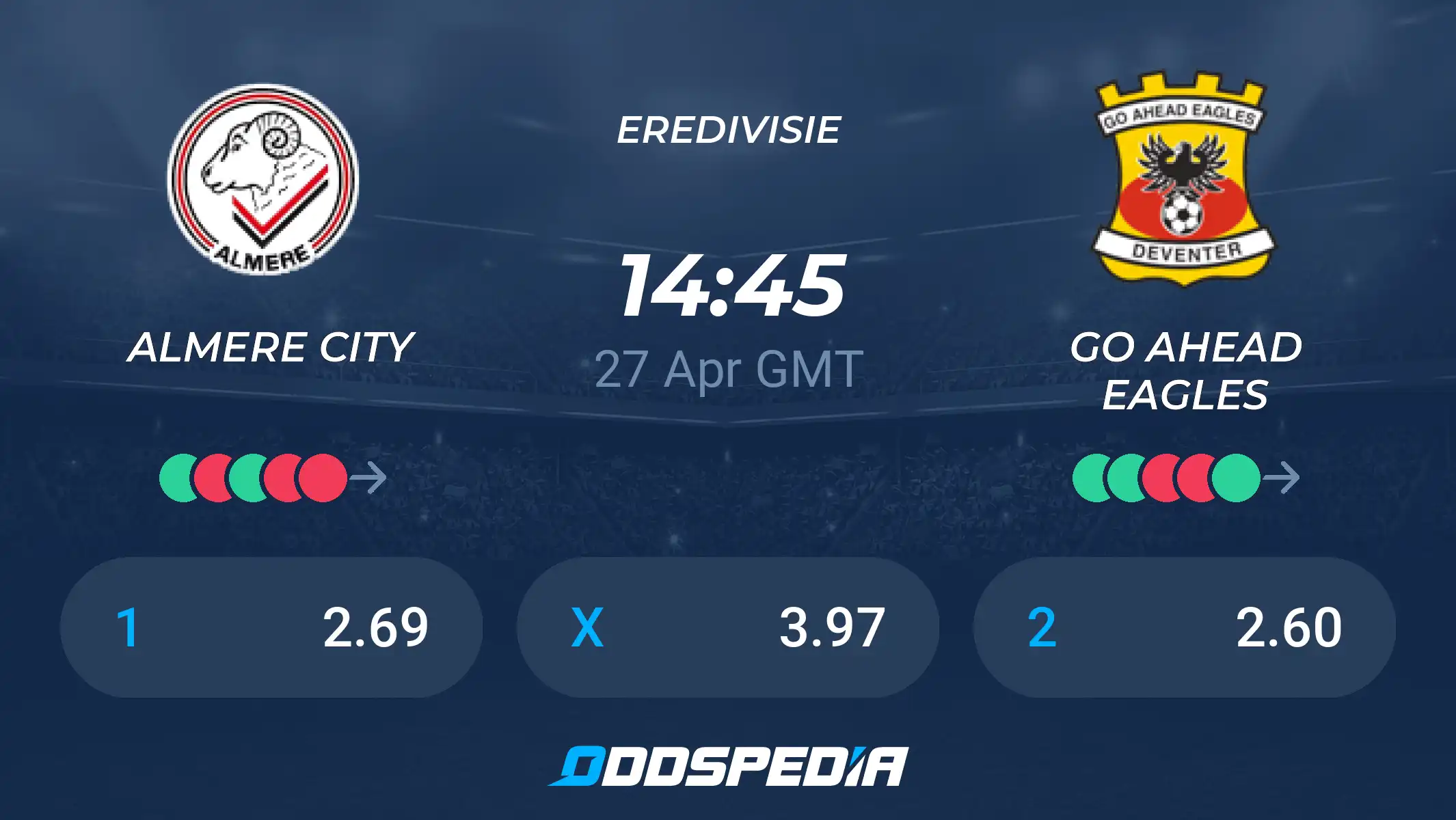 Go Ahead Eagles Almere City FC Prediction
