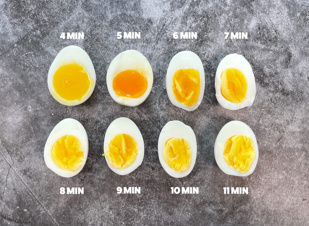 Hardgekookt Ei Hoe Lang Koken