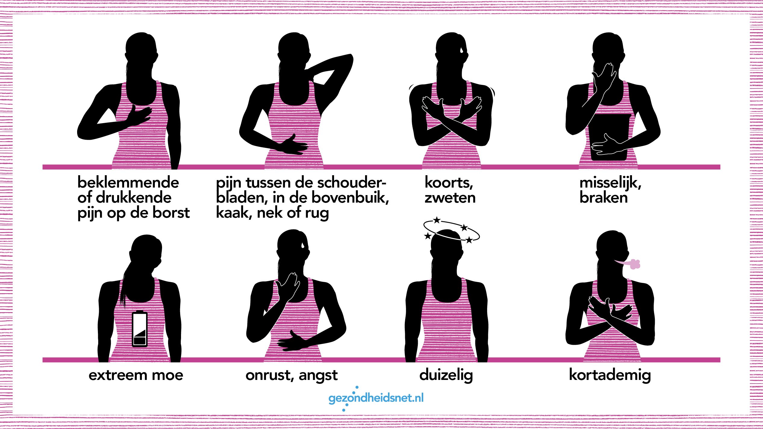 Hartaanval Symptomen Vrouw