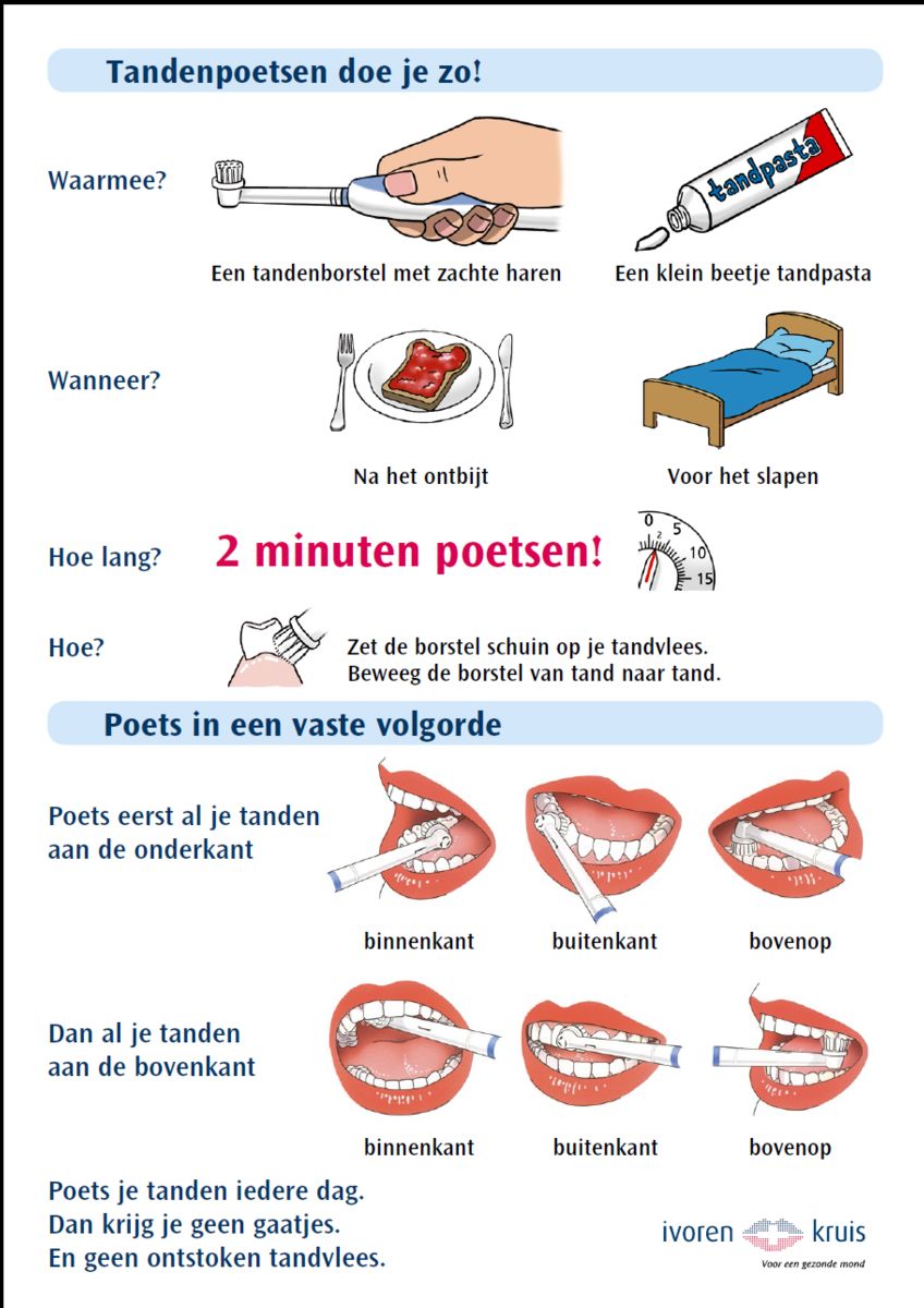 Hoe Lang Tanden Poetsen Elektrisch