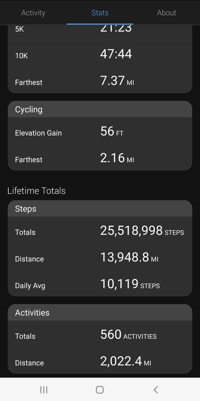 Hoeveel Stappen Is 2 Km Reddit