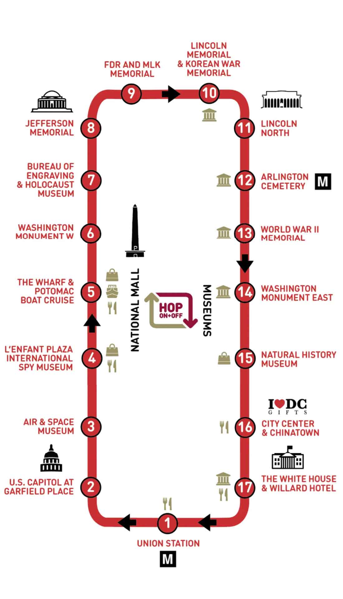 Hop-on Hop-off Dc Schedule